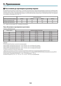Страница 166