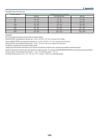 Страница 167