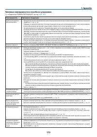 Страница 183