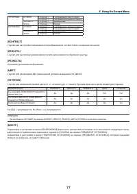 Страница 90