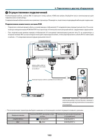 Страница 160