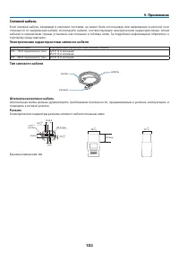 Страница 200