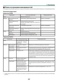 Страница 204