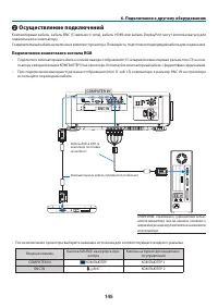 Страница 162
