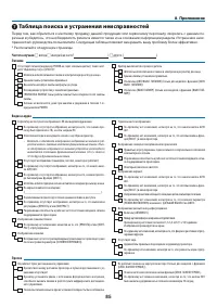 Страница 94