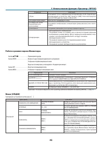 Страница 54