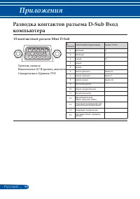 Страница 105