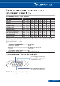 Страница 106