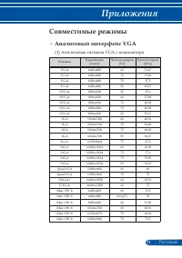 Страница 98