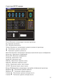 Страница 57