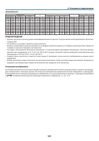 Страница 132