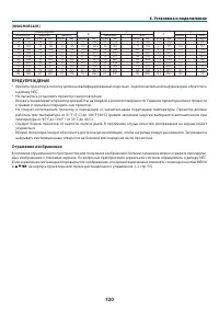 Страница 131