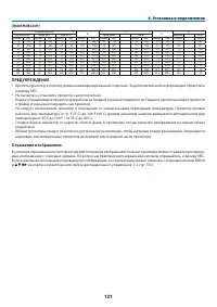 Страница 132