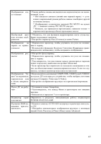 Страница 65