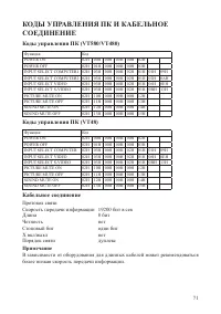 Страница 71