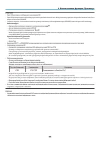 Страница 55