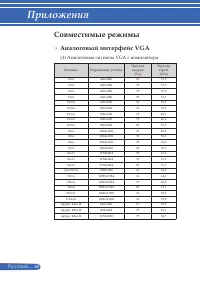 Страница 75