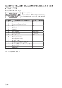 Страница 140
