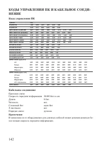 Страница 142