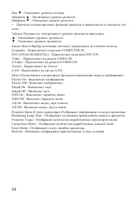 Страница 68