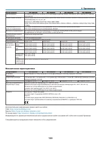 Страница 140