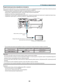 Страница 95
