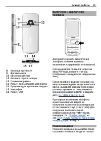 Страница 15