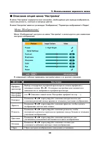 Страница 76