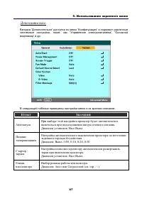 Страница 98