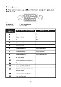 Страница 135