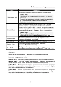 Страница 96