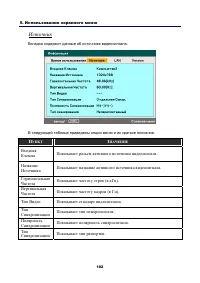 Страница 116