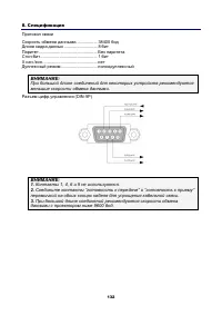 Страница 146