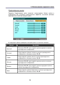 Страница 93