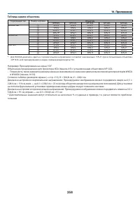 Страница 272