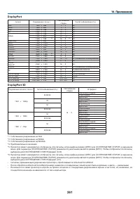 Страница 275