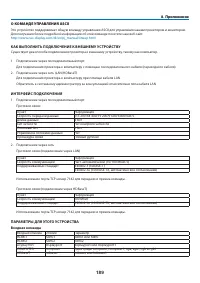 Страница 202