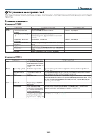 Страница 246