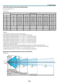 Страница 227