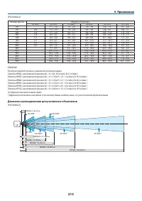 Страница 228