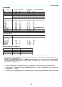 Страница 237