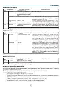 Страница 244