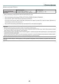 Страница 55