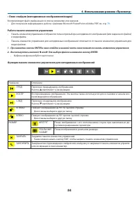 Страница 98