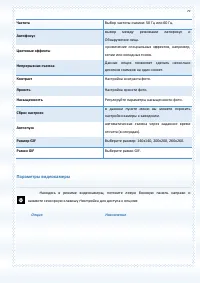 Страница 79