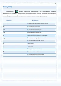 Страница 92