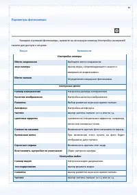 Страница 81