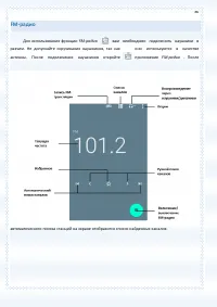 Страница 86