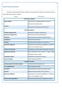 Страница 70