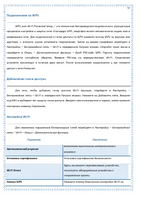 Страница 92